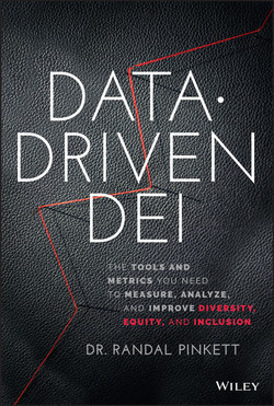 Data driven dei